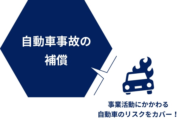 従業員のケガなどの補償（事業活動にかかわる従業員のケガなどのリスクをカバー！）