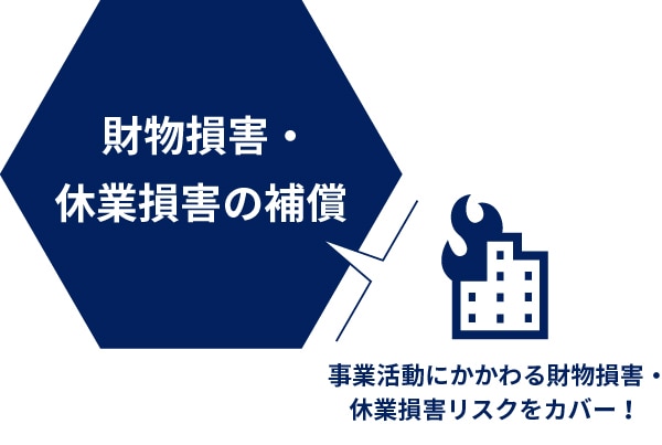 自動車事故の補償（事業活動にかかわる自動車のリスクをカバー！）