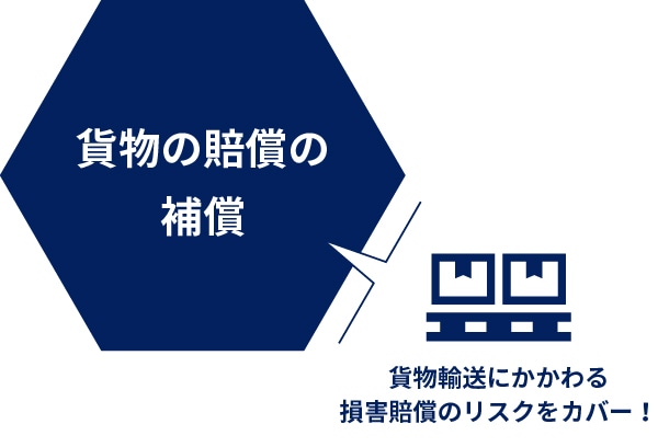 損害賠償の補償（事業活動にかかわる損害賠償のリスクをカバー！）